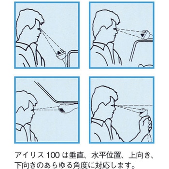 アイリス100 ハンドベアリングコンパス PLASTIMO