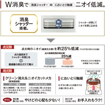 コロナ 石油ファンヒーター FH-VX3620 消臭シャッター+プレミアム消臭 コロナ 石油ファンヒーター FH-VX3620 消臭シャッター+プレミアム消臭