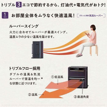 FH-WZ3620BY(KN) 石油ファンヒーター WZシリーズ 1台 コロナ[冷暖房