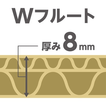 ダンボール箱 無地 Wフルート モノタロウ