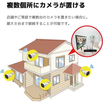 防犯カメラセット ブロードウォッチ