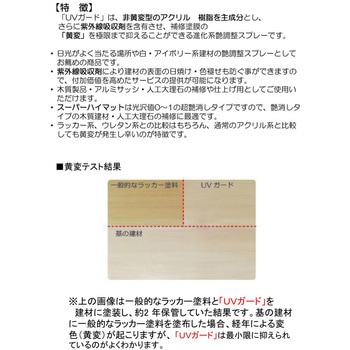 UVガード ハウスボックス