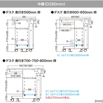 中棚_eシリーズ/ブラック サンワサプライ