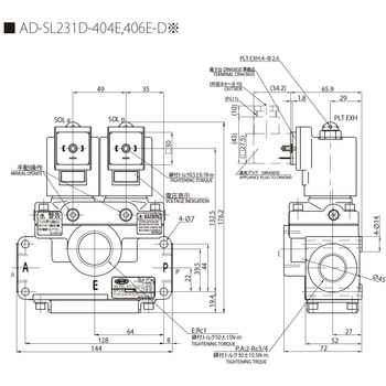 デュアル エアソレノイド方向切換バルブ ジェイテクトフルードパワーシステム(旧豊興工業)
