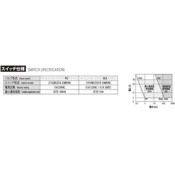 AD-SL231D-304E-M2K-DD2C デュアルエアソレノイド方向切換バルブ スイッチ付 1個 ジェイテクトフルードパワーシステム(旧豊興工業)  【通販モノタロウ】