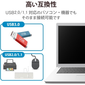 USBハブ 3.0 4ポート バスパワー コンパクト ケーブル固定 ケーブル長 6cm エレコム