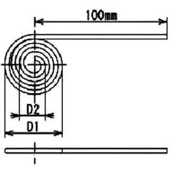 P3pBS209 dr΂ː^Cv vXɗpdr΂ ALCg 55051824