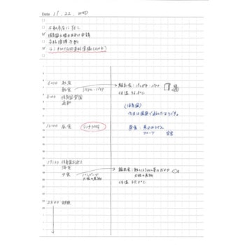 フリーデイリースケジュール A5 レイメイ藤井 手帳リフィル 通販モノタロウ Nt22