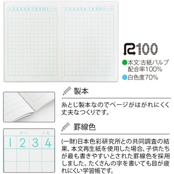 LU117 ムーミン学習帳算数 日本ノート 糸綴じ 17マスタイプ セミB5学用3号サイズ 高さ252mm 1冊(30枚) - 【通販モノタロウ】