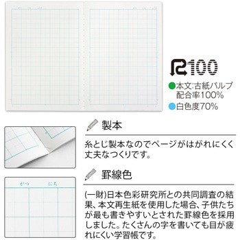 Lu310r ムーミン学習帳国語 1冊 30枚 日本ノート 旧アピカ 通販サイトmonotaro