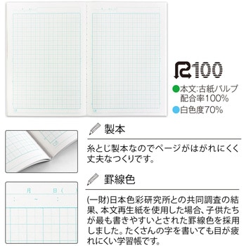 ムーミン学習帳自主学習 日本ノート 学習帳 ごほうびシール 通販モノタロウ Lu705j