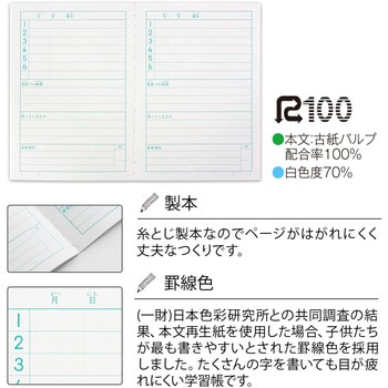 Mu946 ムーミン学習帳連絡帳 日本ノート A5学用1号 対象 3年 5年 Mu946 1冊 30枚 通販モノタロウ