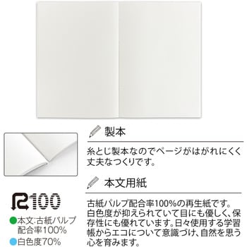 ムーミン学習帳自由帳 日本ノート 学習帳 ごほうびシール 通販モノタロウ Lu740