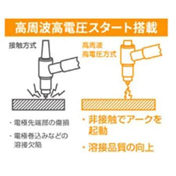 ISK-Li160TIG ポータブルバッテリーパルスTIG溶接機 1台 IKURATOOLS