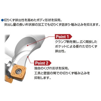 アルファ 高送りラジアスミル TR4F形 (ボアタイプ・内径ミリサイズ) MOLDINO(日立ツール)
