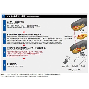 ZPET250R-C JP4120 フライス切削用インサートZPET (BR2P用) 1箱(2個