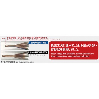 高硬度鋼加工用ラジアスエンドミル エポックディープラジアスエボリューションハード-TH3 (EPDREH2-TH3・2枚刃) MOLDINO(日立ツール)