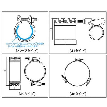 アトムズカップリング KCタイプ 日水協品 アトムズ メカニカル継手