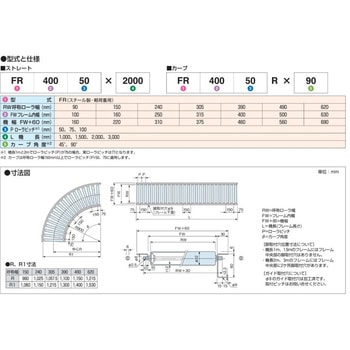 FR スチール製ローラカーブコンベヤ 軽荷重用R900 FR型 オークラ輸送機