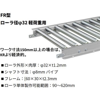 FR スチール製ローラカーブコンベヤ 軽荷重用R900 FR型 オークラ輸送機