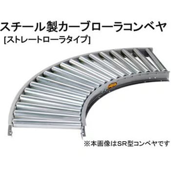 【オーダー】スチール製ローラカーブコンベヤ 軽荷重小物用R900  KR型 オークラ輸送機