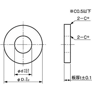 ワッシャー 黒染め 岩田製作所 平ワッシャー 【通販モノタロウ】