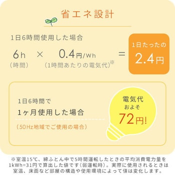 YMS-100 電気敷き毛布 1枚 YAMAZEN(山善) 【通販サイトMonotaRO】