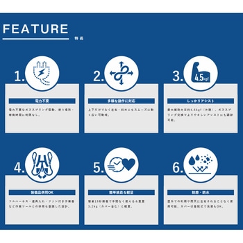 腕上げ作業アシストスーツ GS-ARM イノフィス