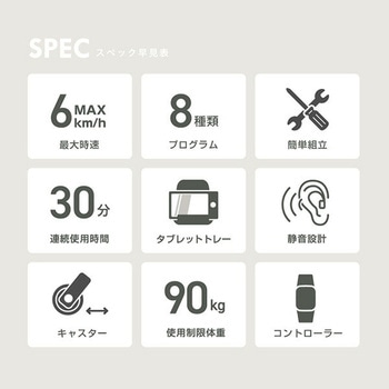 フラットウォーク 腕時計型コントローラー付 アルインコ