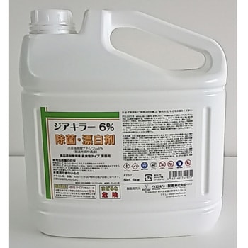 ジアキラー6% ウエルシー製薬