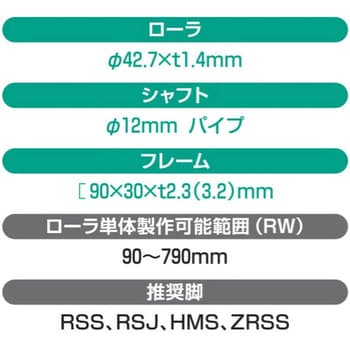 PR スチール製ローラカーブコンベヤ 中荷重用R900 PR型 オークラ輸送機