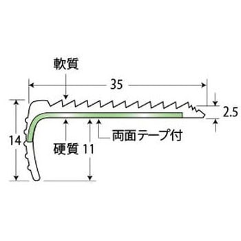 アシステップ 階段滑り止め 住宅・素足用ノンスリップ コロバン アシスト