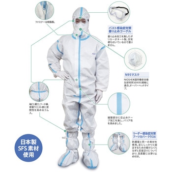 リーダー感染対策防護服クラス6 日進医療器