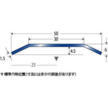 床金物 押え金物 ステンレス製ハの字押え アシスト