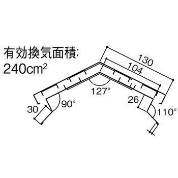 金属屋根材 スマートメタル周辺部材 K棟用換気棟(2.5寸～) 2P KMEW(ケイミュー) 屋根用部材 【通販モノタロウ】