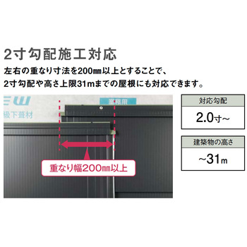 金属屋根材 スマートメタル KMEW(ケイミュー)