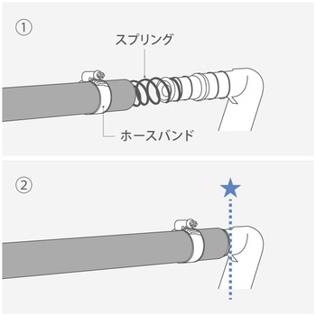 オーロラV(CG) 本体のみ タカギ