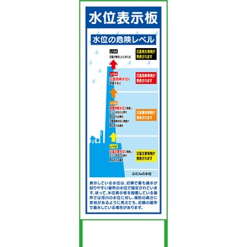 水害対策看板 グリーンクロス