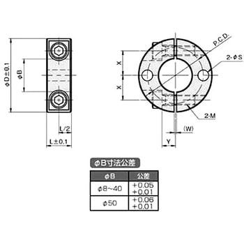 SCSS4018SP2 セパレートカラー 2穴付 SUS304 1個 岩田製作所 【通販