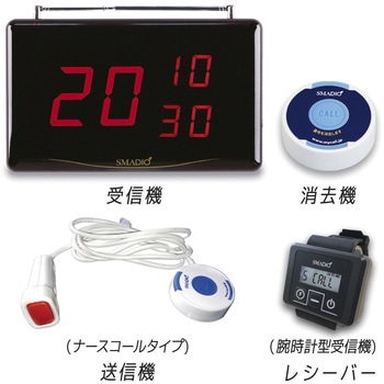 スマジオナース30台+レシーバー5台 マイコール