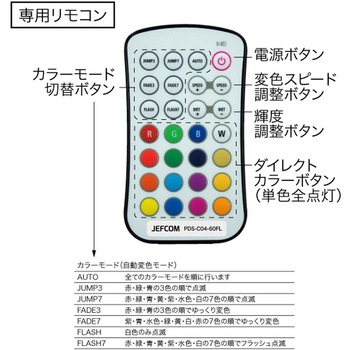 LEDプロジェクションライト(投照器) DENSAN(ジェフコム)