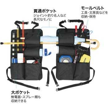 なんでもシートバッグ DENSAN(ジェフコム)