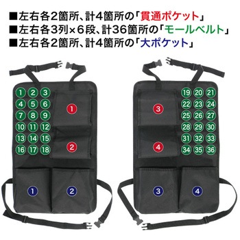 なんでもシートバッグ DENSAN(ジェフコム)