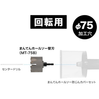 まんてんホールソー替刃 DENSAN(ジェフコム)