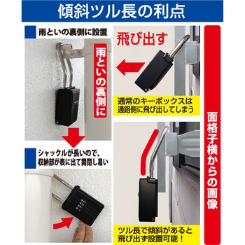 キーストックMINI ツル長タイプ ノムラテック