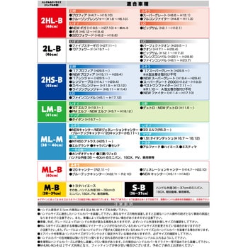 モコモコダブルステッチハンドルカバーAタイプ マーベリック JET INOUE(ジェットイノウエ) トラック用ハンドルカバー 【通販モノタロウ】