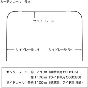 ラウンドカーテンレール '20キャンター/ブルーテックキャンター JET INOUE(ジェットイノウエ) トラック用カーテン 【通販モノタロウ】