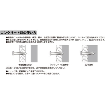 コンクリート釘 ダイドーハント(大同製鋲所)