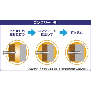 コンクリート釘 ダイドーハント(大同製鋲所)