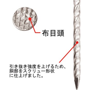 SP ステンスクリュー釘 布目 ダイドーハント